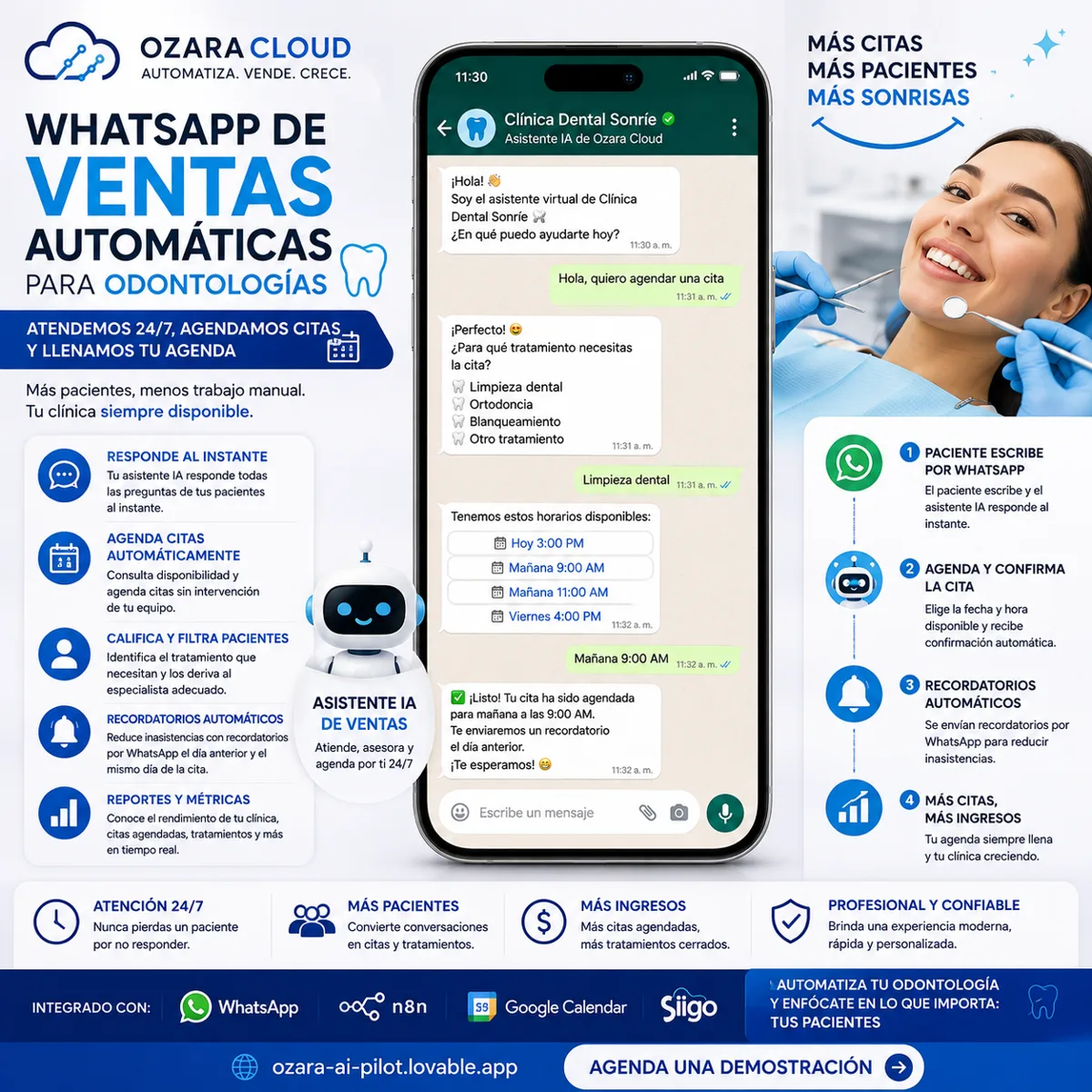 Infografía de WhatsApp de ventas automáticas para odontologías con asistente IA de Ozara Cloud